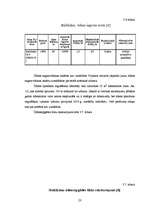 Referāts 'Dzeramā ūdens kvalitātes uzlabošanas pasākumi Barkavas pagastā', 21.