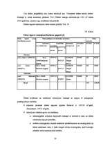 Referāts 'Dzeramā ūdens kvalitātes uzlabošanas pasākumi Barkavas pagastā', 24.