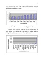 Diplomdarbs 'Risku vadības stratēģija transporta uzņēmumos', 10.