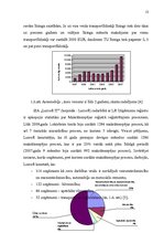 Diplomdarbs 'Risku vadības stratēģija transporta uzņēmumos', 13.