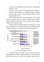 Diplomdarbs 'Risku vadības stratēģija transporta uzņēmumos', 19.