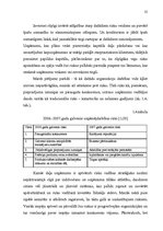 Diplomdarbs 'Risku vadības stratēģija transporta uzņēmumos', 25.