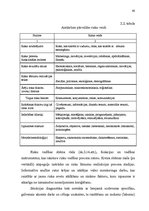 Diplomdarbs 'Risku vadības stratēģija transporta uzņēmumos', 60.