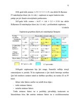 Diplomdarbs 'Risku vadības stratēģija transporta uzņēmumos', 72.