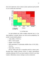 Diplomdarbs 'Risku vadības stratēģija transporta uzņēmumos', 85.