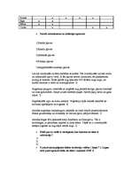 Konspekts 'Kontroldarba paraugs par augsni', 2.