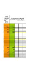 Konspekts 'Finanšu plūsma viesu nama biznesa plānam trīs gadiem', 11.