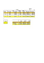 Konspekts 'Finanšu plūsma viesu nama biznesa plānam trīs gadiem', 14.