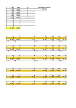 Konspekts 'Finanšu plūsma viesu nama biznesa plānam trīs gadiem', 21.