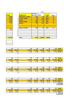 Konspekts 'Finanšu plūsma viesu nama biznesa plānam trīs gadiem', 26.