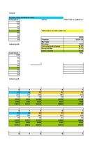 Konspekts 'Finanšu plūsma viesu nama biznesa plānam trīs gadiem', 30.