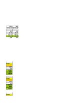 Konspekts 'Finanšu plūsma viesu nama biznesa plānam trīs gadiem', 34.