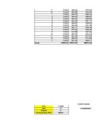 Konspekts 'Finanšu plūsma viesu nama biznesa plānam trīs gadiem', 37.