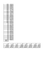 Konspekts 'Finanšu plūsma viesu nama biznesa plānam trīs gadiem', 41.