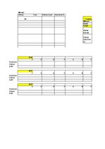 Konspekts 'Finanšu plūsma viesu nama biznesa plānam trīs gadiem', 54.