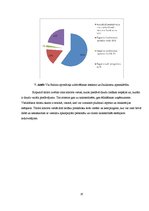 Referāts 'Atpūtas iespēju raksturojums Saulkrastos', 20.