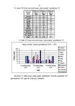 Referāts 'Tūrisma attīstība Ventspilī', 22.