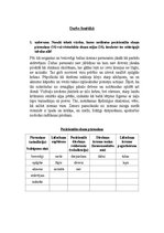 Konspekts 'Darbs fonētikā', 1.