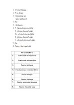 Konspekts 'Darbs fonētikā', 3.