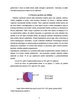 Diplomdarbs 'Uzņēmuma SIA "X" attīstības plāns', 15.