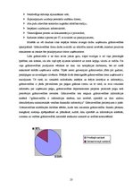 Diplomdarbs 'Uzņēmuma SIA "X" attīstības plāns', 23.