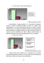 Diplomdarbs 'Uzņēmuma SIA "X" attīstības plāns', 29.