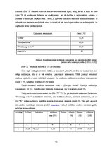 Diplomdarbs 'Uzņēmuma SIA "X" attīstības plāns', 42.