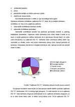 Diplomdarbs 'Uzņēmuma SIA "X" attīstības plāns', 48.