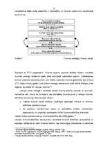 Diplomdarbs 'Lauku tūrisma attīstība', 16.
