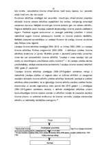 Diplomdarbs 'Lauku tūrisma attīstība', 19.