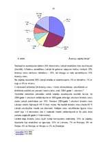 Diplomdarbs 'Lauku tūrisma attīstība', 23.