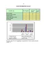 Diplomdarbs 'Lauku tūrisma attīstība', 52.