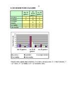 Diplomdarbs 'Lauku tūrisma attīstība', 56.