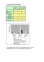Diplomdarbs 'Lauku tūrisma attīstība', 57.