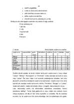 Diplomdarbs 'Lauku tūrisma attīstība', 65.