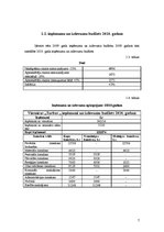 Referāts 'Viesnīcas "Turbas" finanšu rādītāju analīze', 7.