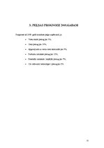 Referāts 'Viesnīcas "Turbas" finanšu rādītāju analīze', 10.