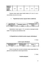 Referāts 'Viesnīcas "Turbas" finanšu rādītāju analīze', 20.