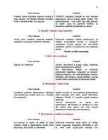 Referāts 'Mārketinga plāns', 8.