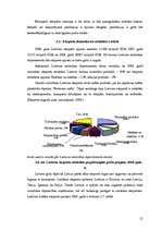 Referāts 'Eksporta dinamika un struktūra Baltijas valstīs', 15.