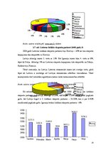 Referāts 'Eksporta dinamika un struktūra Baltijas valstīs', 16.