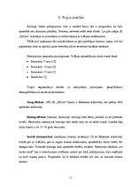 Biznesa plāns 'Individuālais komersants "Extrim"', 11.