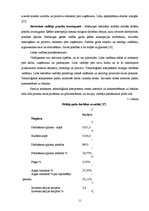 Diplomdarbs 'Motivācijas stimuli darba aktivitātes paaugstināšanai SIA "X" darbībā', 11.