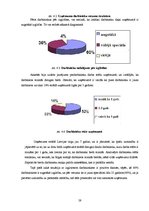 Diplomdarbs 'Motivācijas stimuli darba aktivitātes paaugstināšanai SIA "X" darbībā', 59.