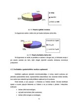 Diplomdarbs 'Motivācijas stimuli darba aktivitātes paaugstināšanai SIA "X" darbībā', 61.