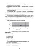 Diplomdarbs 'Motivācijas stimuli darba aktivitātes paaugstināšanai SIA "X" darbībā', 68.