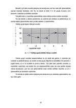Diplomdarbs 'Motivācijas stimuli darba aktivitātes paaugstināšanai SIA "X" darbībā', 69.
