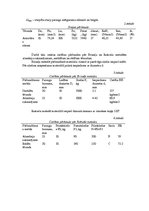 Konspekts 'Materiālu mehāniskās īpašības', 6.