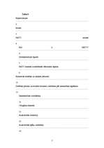 Referāts 'NATO – Latvijas aizsardzības politikas prioritāte un ārējās drošības garantija', 2.