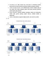 Konspekts 'Personāla meklēšana un atlases organizēšana', 3.